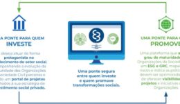Plataforma-Engaja-Brasil