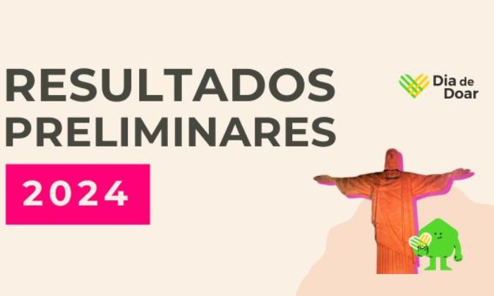 Dia de Doar divulga resultados preliminares da edição 2024